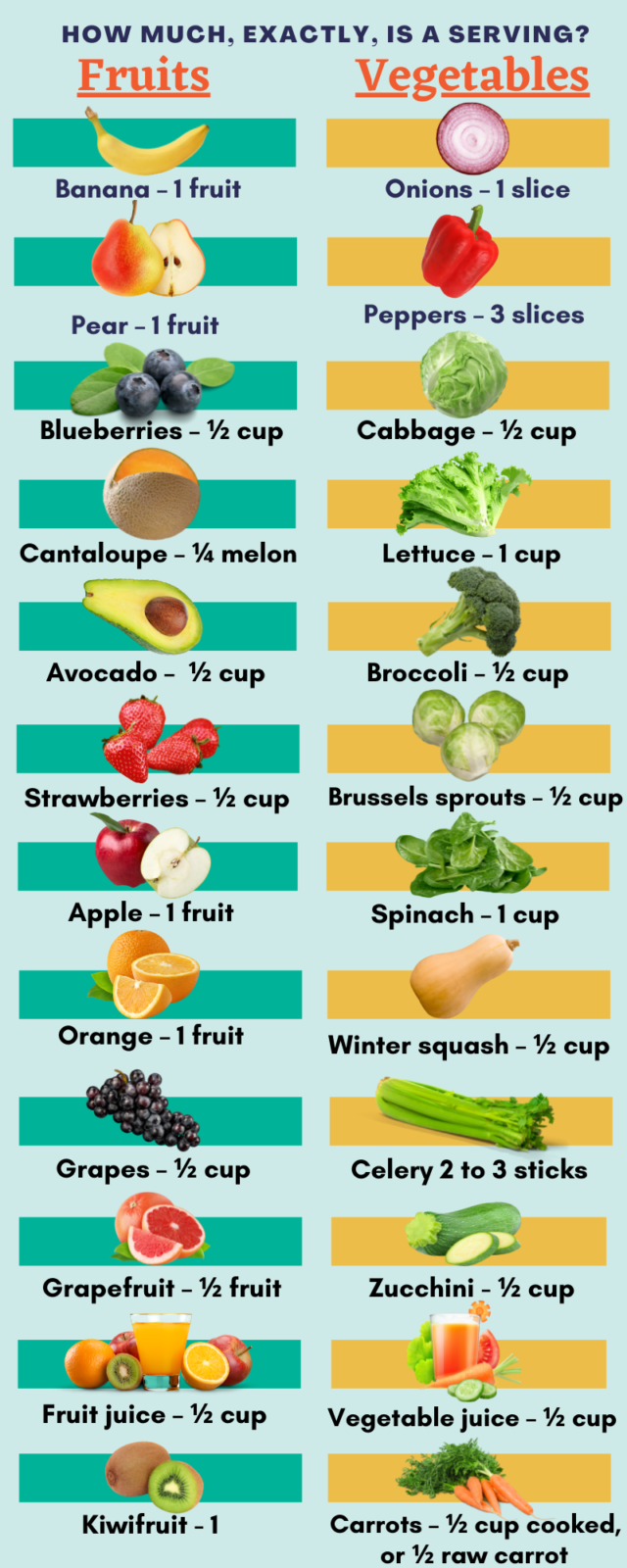 Know Different Types Of Flavonoids, Health Benefits And How Do They ...