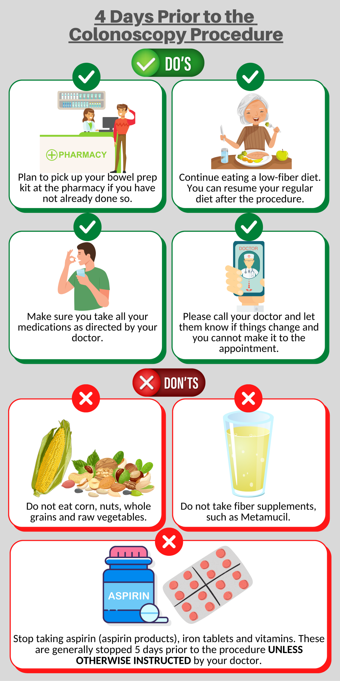 4-days-prior-to-the-colonoscopy-procedure-credahealth