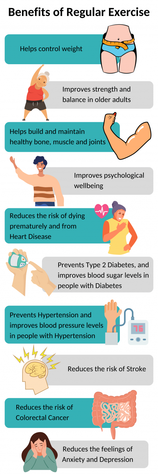 Benefits Of Regular Exercise - CredaHealth