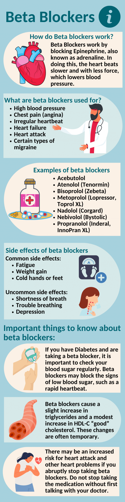 Beta Blockers - CredaHealth