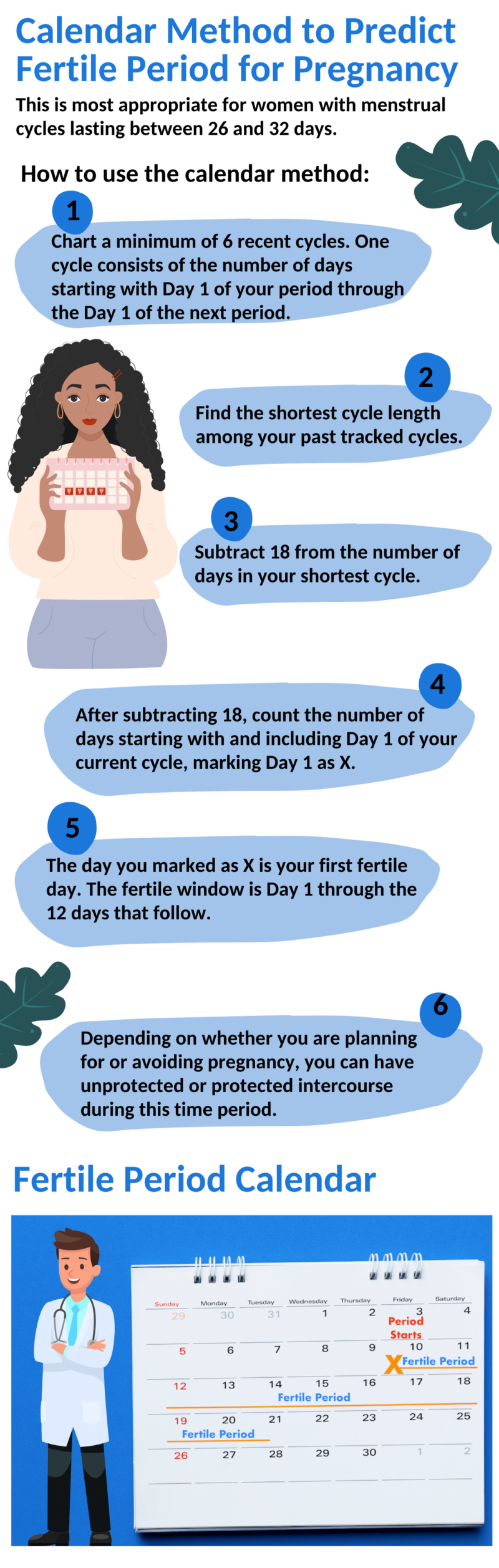 Calendar Method to Predict Fertile Period for Pregnancy CredaHealth