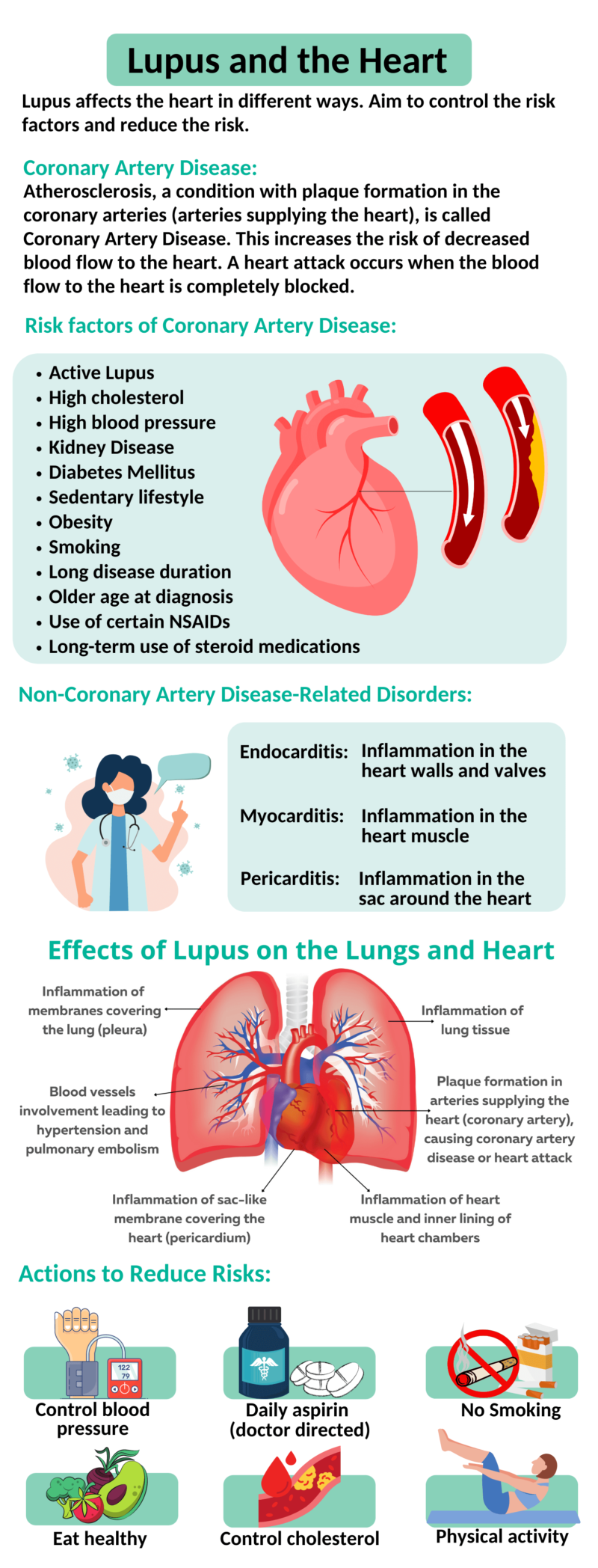 Lupus and the Heart - CredaHealth