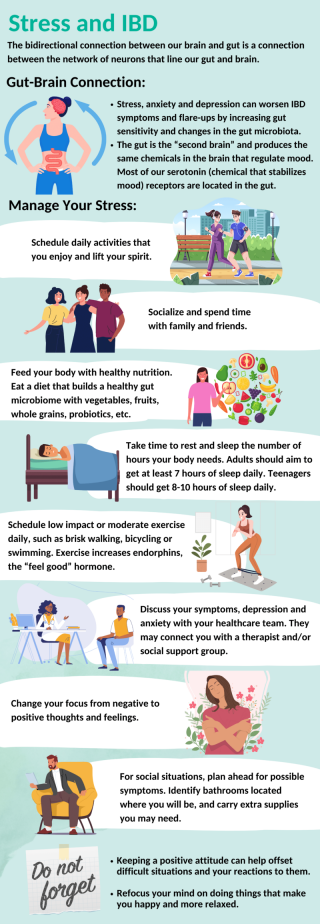 Stress and IBD - CredaHealth