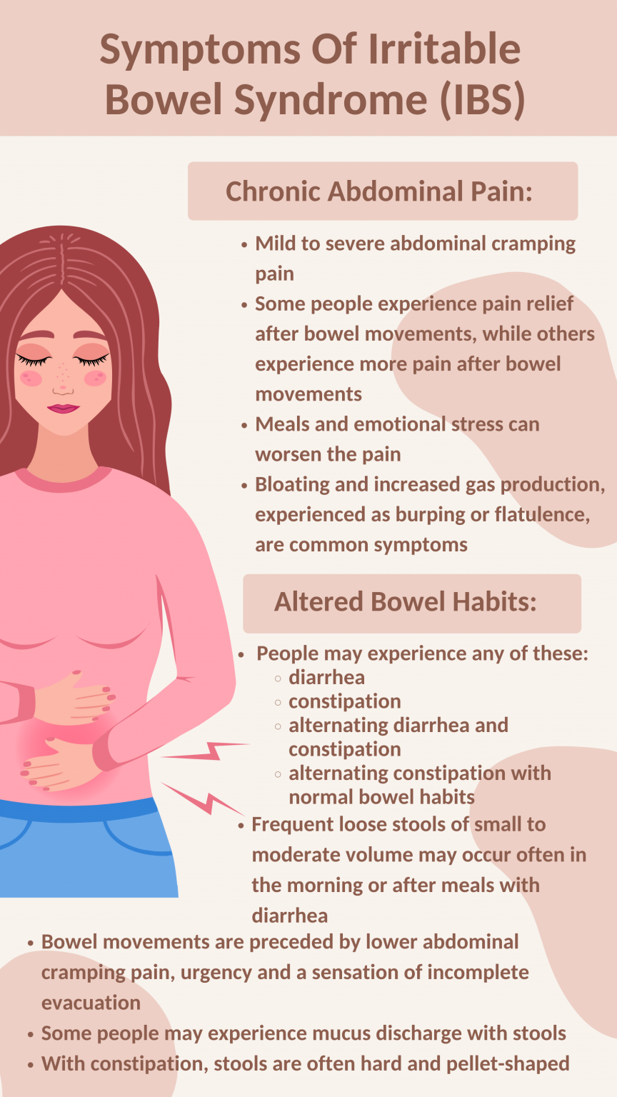 Symptoms of Irritable Bowel Syndrome (IBS) - CredaHealth